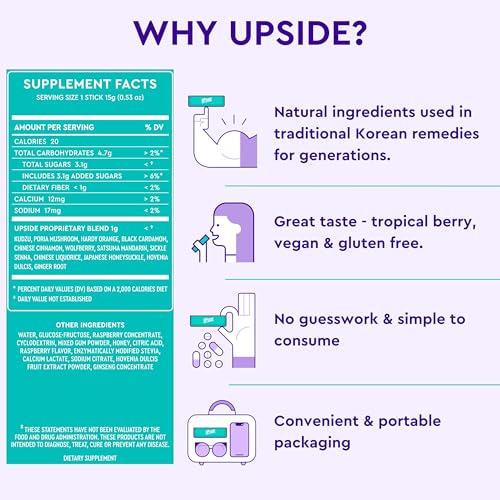 Caja de gelatinas UPSIDE sabor tropical para pre-celebración