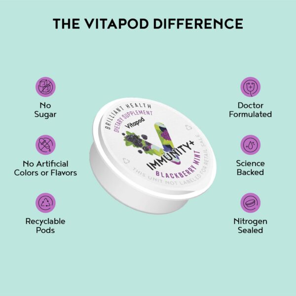 Uso de Vitapod Immunity+ agregada a botella de agua para hidratación