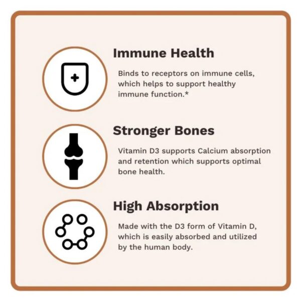 Utzy Naturals D3 5000 UI dosis