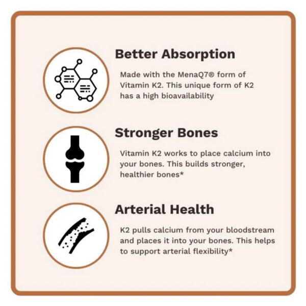 Detalle de cápsulas de Vitamina K2