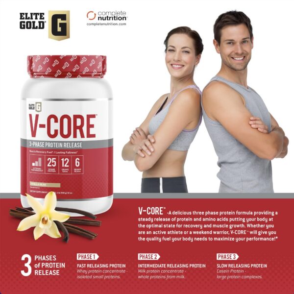 V-Core polvo proteína keto caja y envase