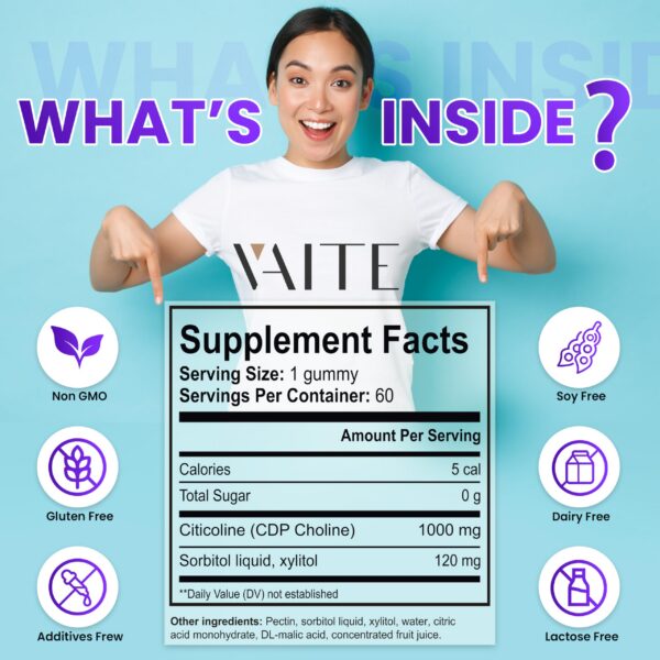 Version 1.0.0 Gomitas VAITE citicolina 60 gomitas