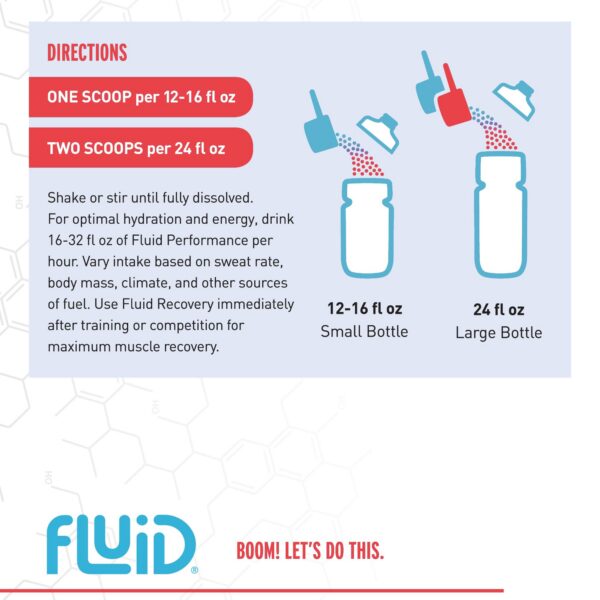 Version 1.0.0 Vaso con bebida deportiva Fluid Performance con bajo azúcar