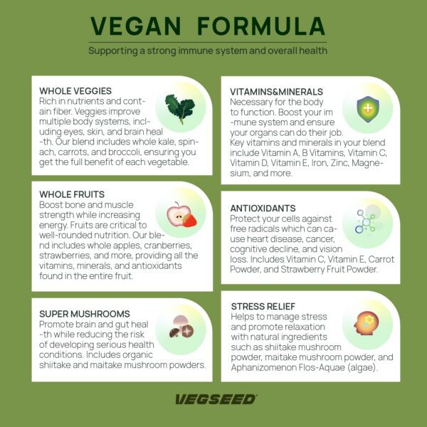 Version 1.0.0 Vaso con smoothie y polvo Vegseed greens superfoods sabor manzana verde