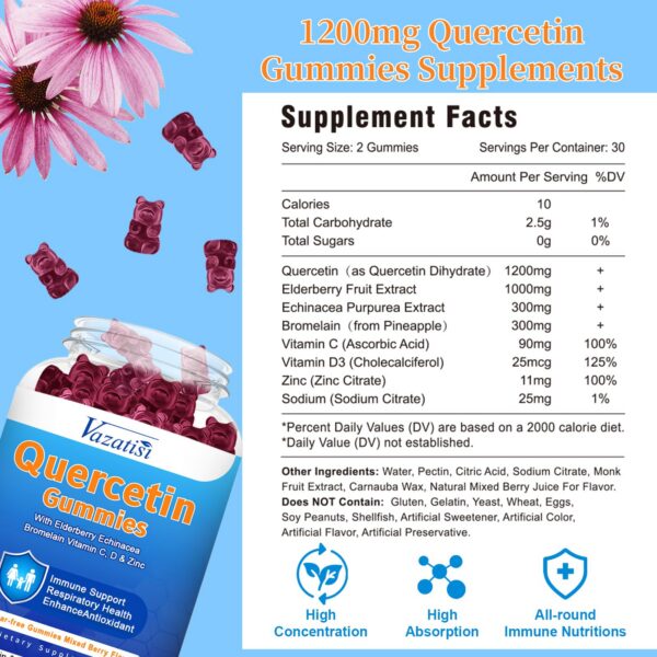 Version 1.0.0 Etiqueta lateral con lista de ingredientes