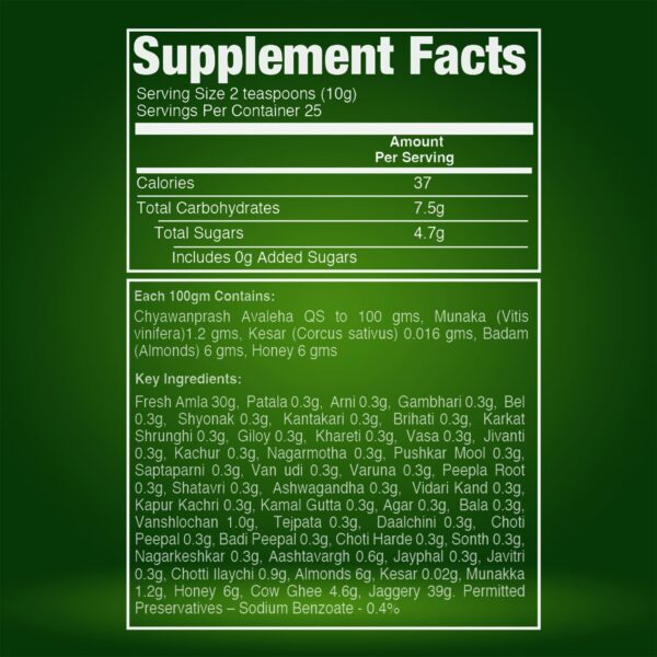 Version 1.0.0 Etiqueta del chyawanprash VEDA