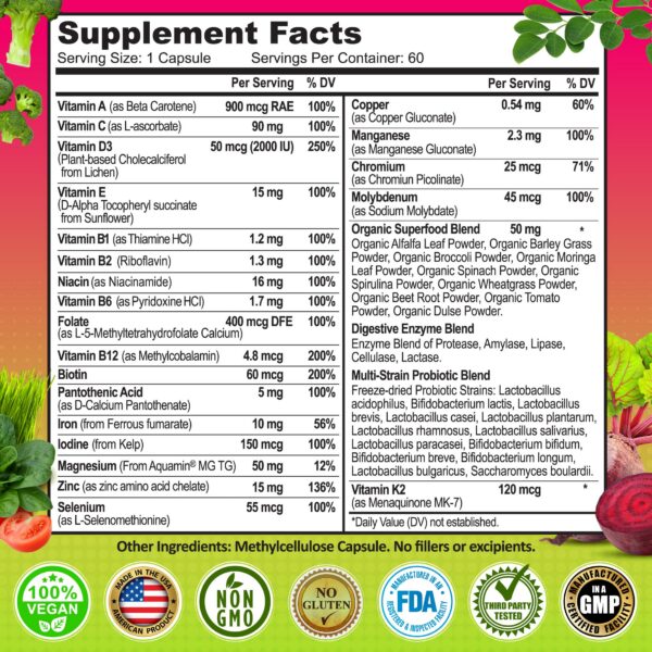 Version 1.0.0 Caja y envase del conjunto