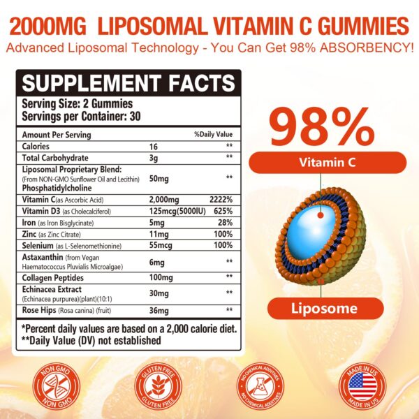 Caja con 2 packs de gomitas Vemluta