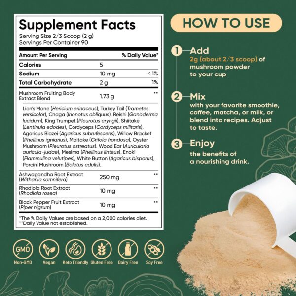 Gomitas de magnesio glicinato con Ashwagandha