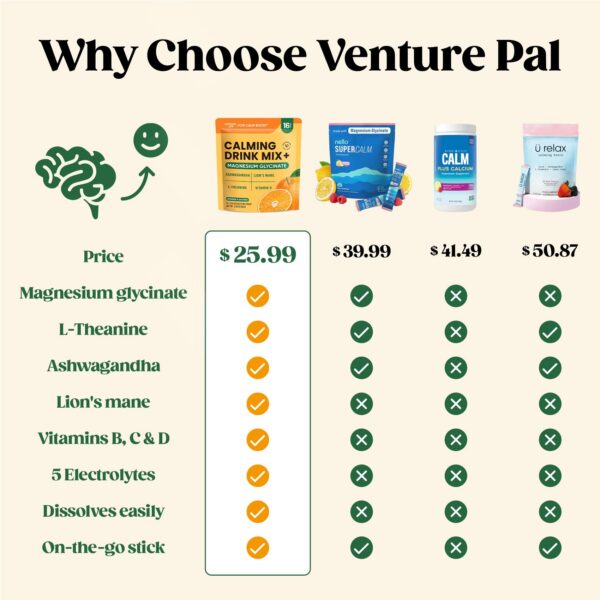 Venture Pal mezcla en polvo en vaso con agua para beber