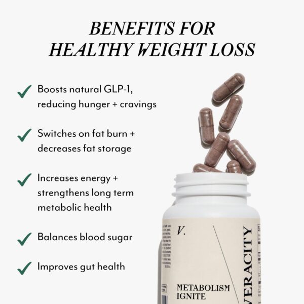 Cápsulas de Veracity Metabolism Ignite