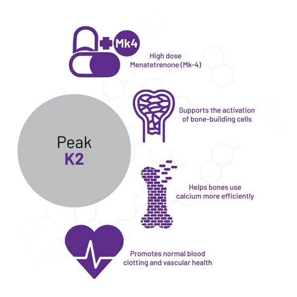 Verso envase suplemento AOR Peak K2 vitamina K2 90 cápsulas
