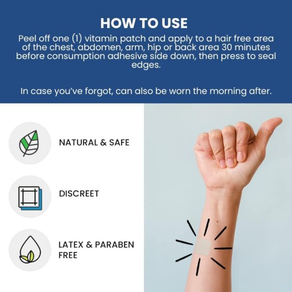 Veru Wellness Party Recovery Patches back view