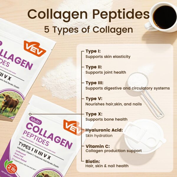 Ingredientes del colágeno hidrolizado