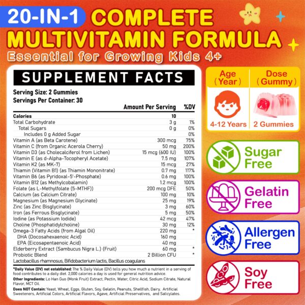 Etiqueta del envase de gomitas infantiles