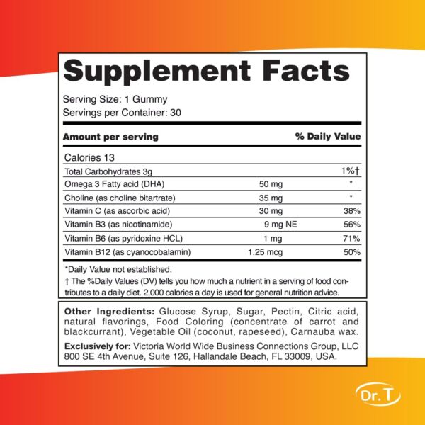 Etiqueta con DHA en VictaGummies