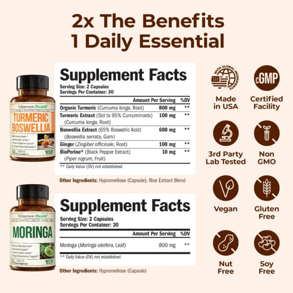 Version 1.0.0 Cápsulas dentro del frasco Vimerson Health