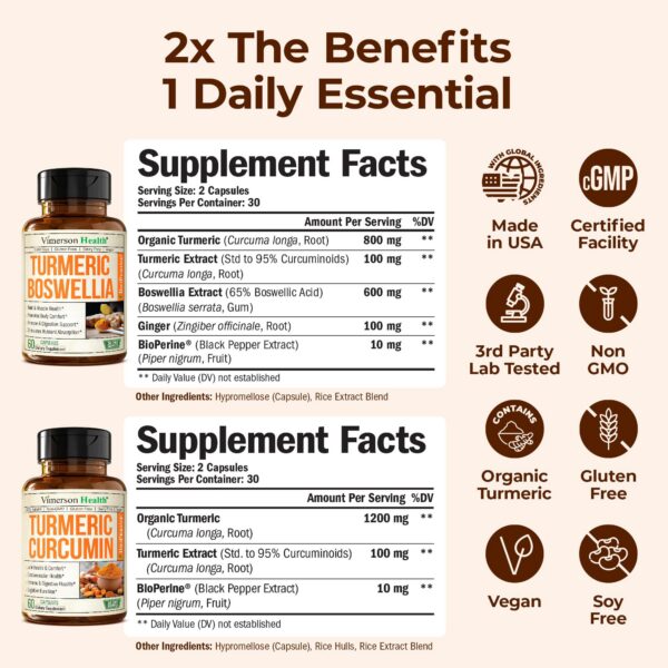 Vimerson Health Turmeric Boswellia bundle etiqueta trasera