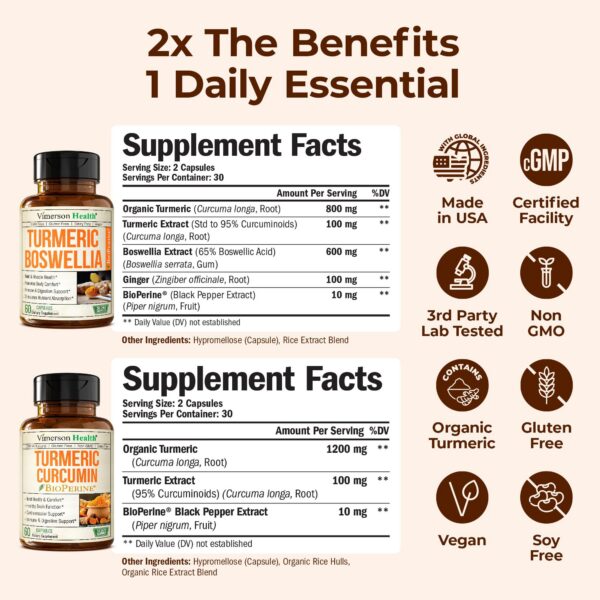 Etiqueta del Bundle Turmeric Boswellia