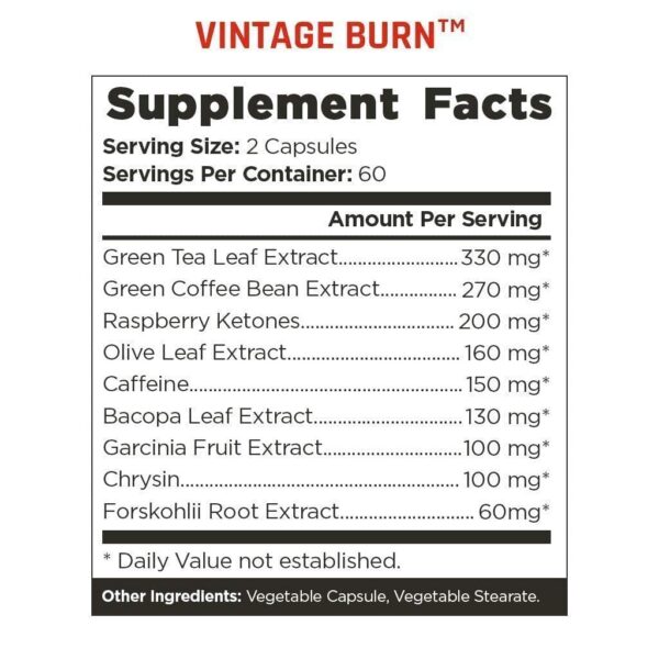 Version 1.0.0 Etiqueta frontal de Vintage Blast two-stage pre-workout