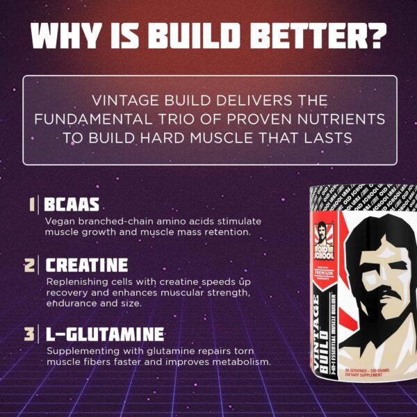 Version 1.0.0 Etiqueta lateral de Vintage Build