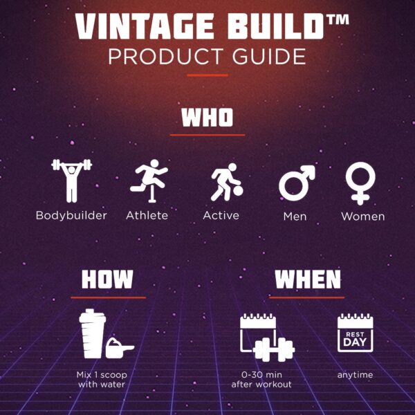 Frasco y scooop de Vintage Build