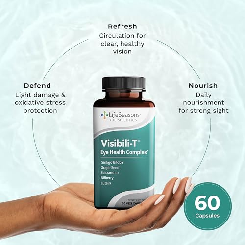 Detalle de ingredientes Visibili-T