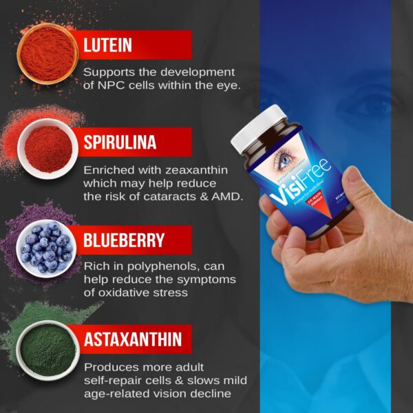 VisiFree cápsulas en blíster