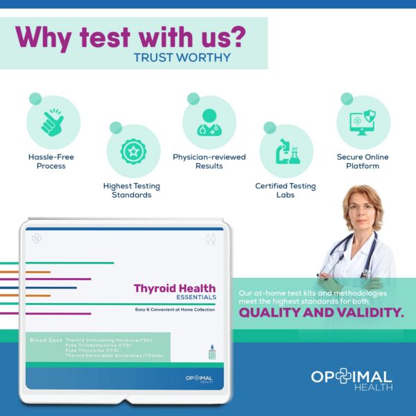 Vista del empaque Optimal Thyroid kit para función tiroidea
