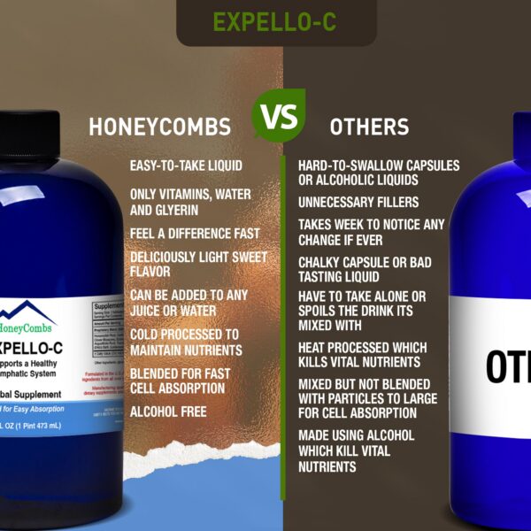 Vista lateral botella Expello-C suplemento detox