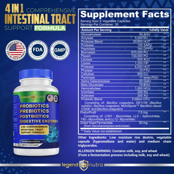 Vista lateral botella Legend Nutra probióticos y prebióticos
