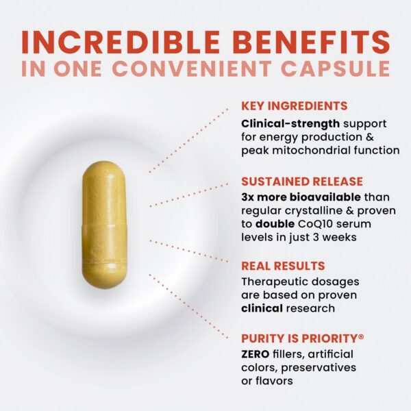 Vista lateral de la caja Pure Therapro Rx CoQ10