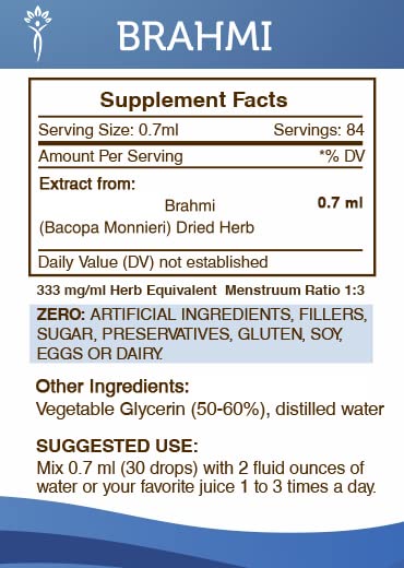 Vista lateral extracto Brahmi 2 oz Secrets of the Tribe