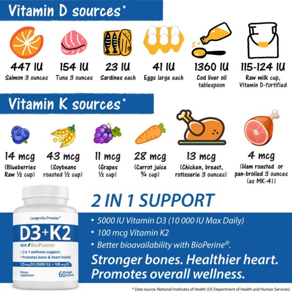 vista lateral Longevity vitaminas d3 k2