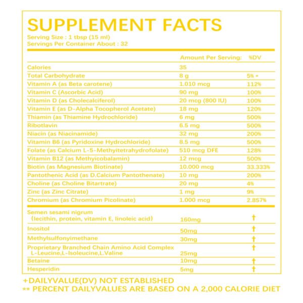 Version 1.0.0 Vista lateral de producto multivitamínico líquido para apoyo inmunológico y piel