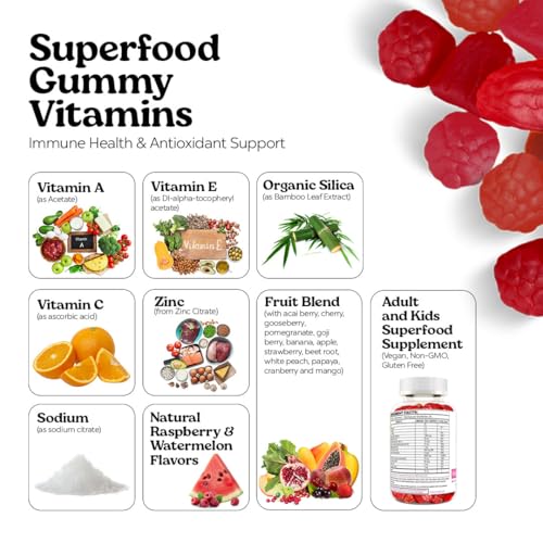 Etiqueta Vita Globe gomitas