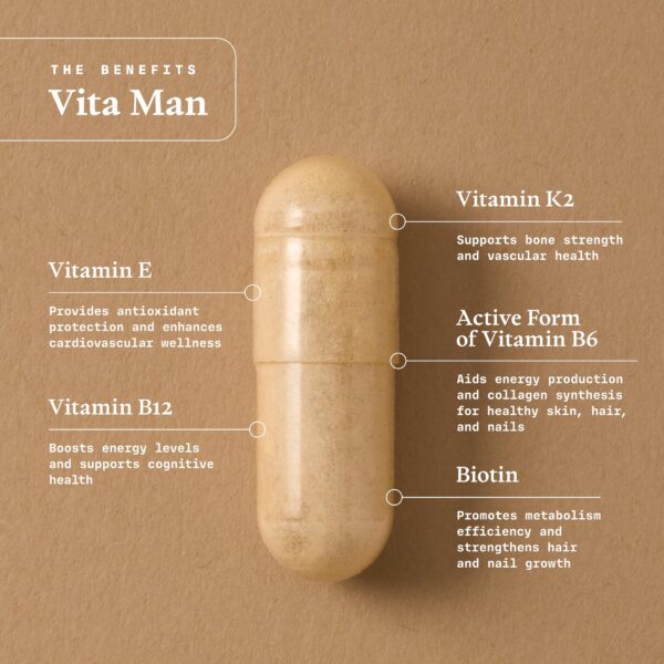 Frasco y cápsulas de VITA Man