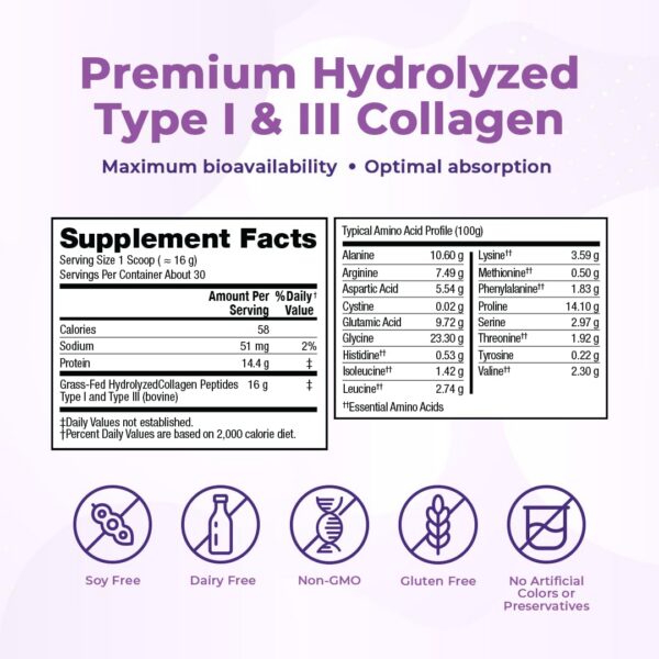 Version 1.0.0 Polvo blanco VitaMedica Collagen Peptides