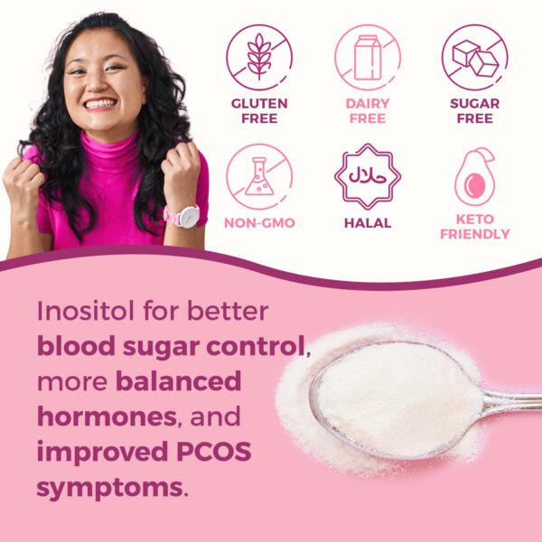 Vista lateral del envase