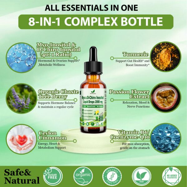 Etiqueta frontal Vita PLynxera en frasco de inositol