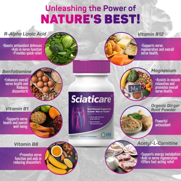Etiqueta del suplemento Sciaticare