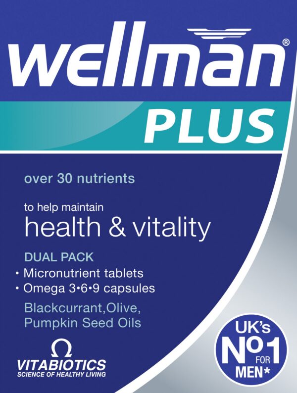 Frente del envase Wellman Plus Omega 3-6-9