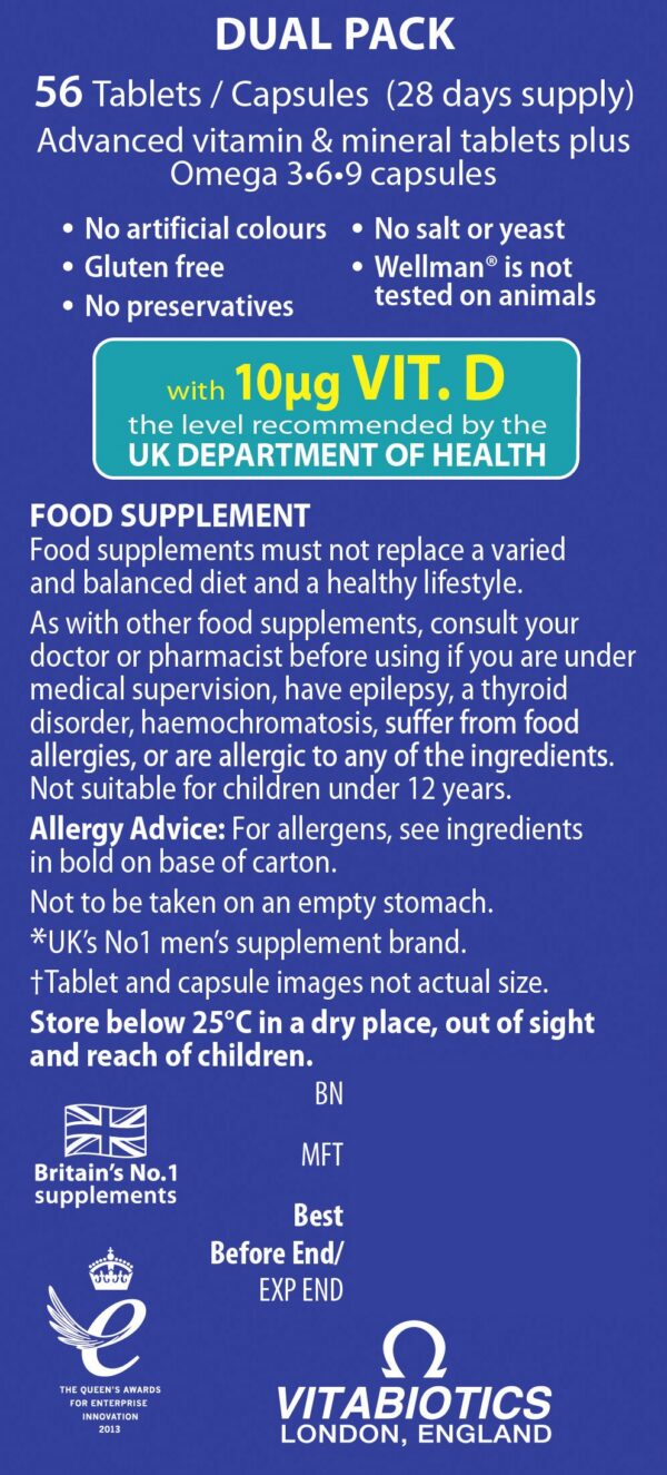 Etiqueta del envase Wellman Plus Omega 3-6-9