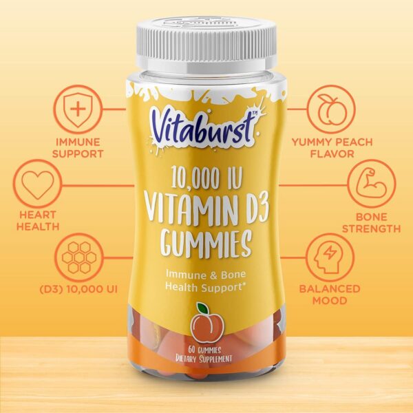 Detalle de la etiqueta VITABURST Vitamin D3 gomitas