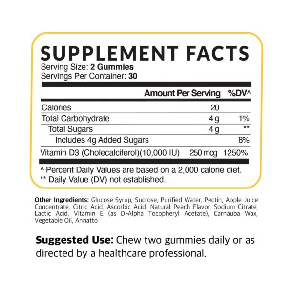 Etiqueta frontal VITABURST Vitamin D3 gomitas 10000 UI