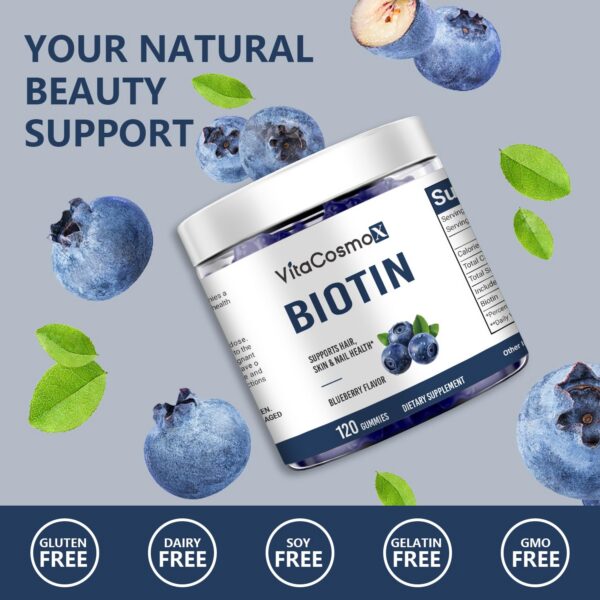 Version 1.0.0 Frasco completo VitaCosmoX Biotina