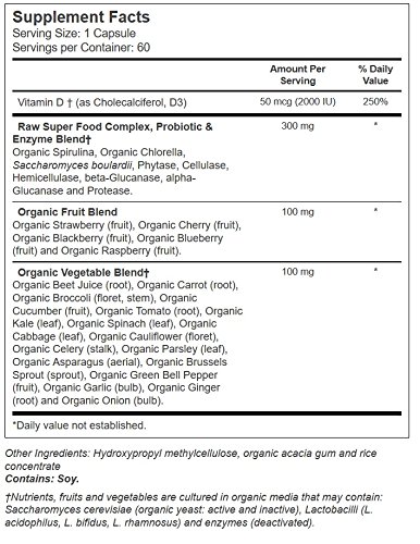 Etiqueta lateral del frasco Vitacost D3 - información
