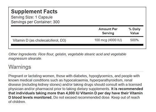 Etiqueta Vitacost Vitamina D3