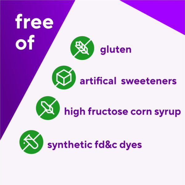 Version 1.0.0 Etiqueta frontal del envase de gomitas