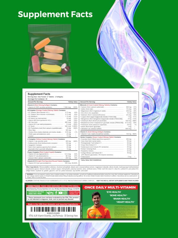 Detalle de la etiqueta nutricional